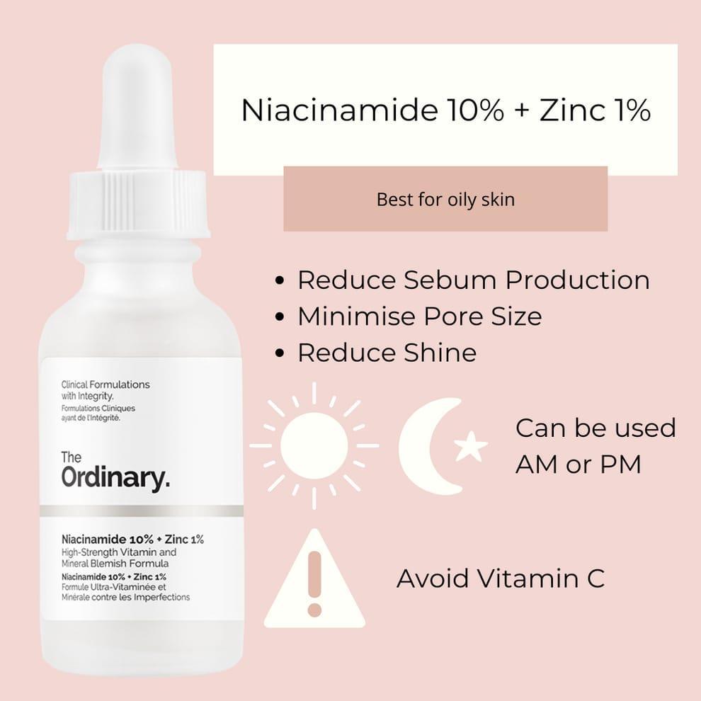 Niacinamide Serum - 30ml